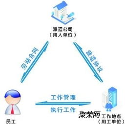沙井哪家派遣公司正規(guī)？探析英迪爾勞務派遣公司的服務與資質