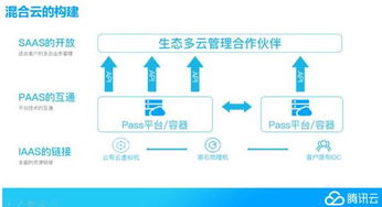 軟件網(wǎng)每日新聞播報(bào) | 8月23日聚焦 北京網(wǎng)絡(luò)技術(shù)服務(wù)新動(dòng)態(tài)